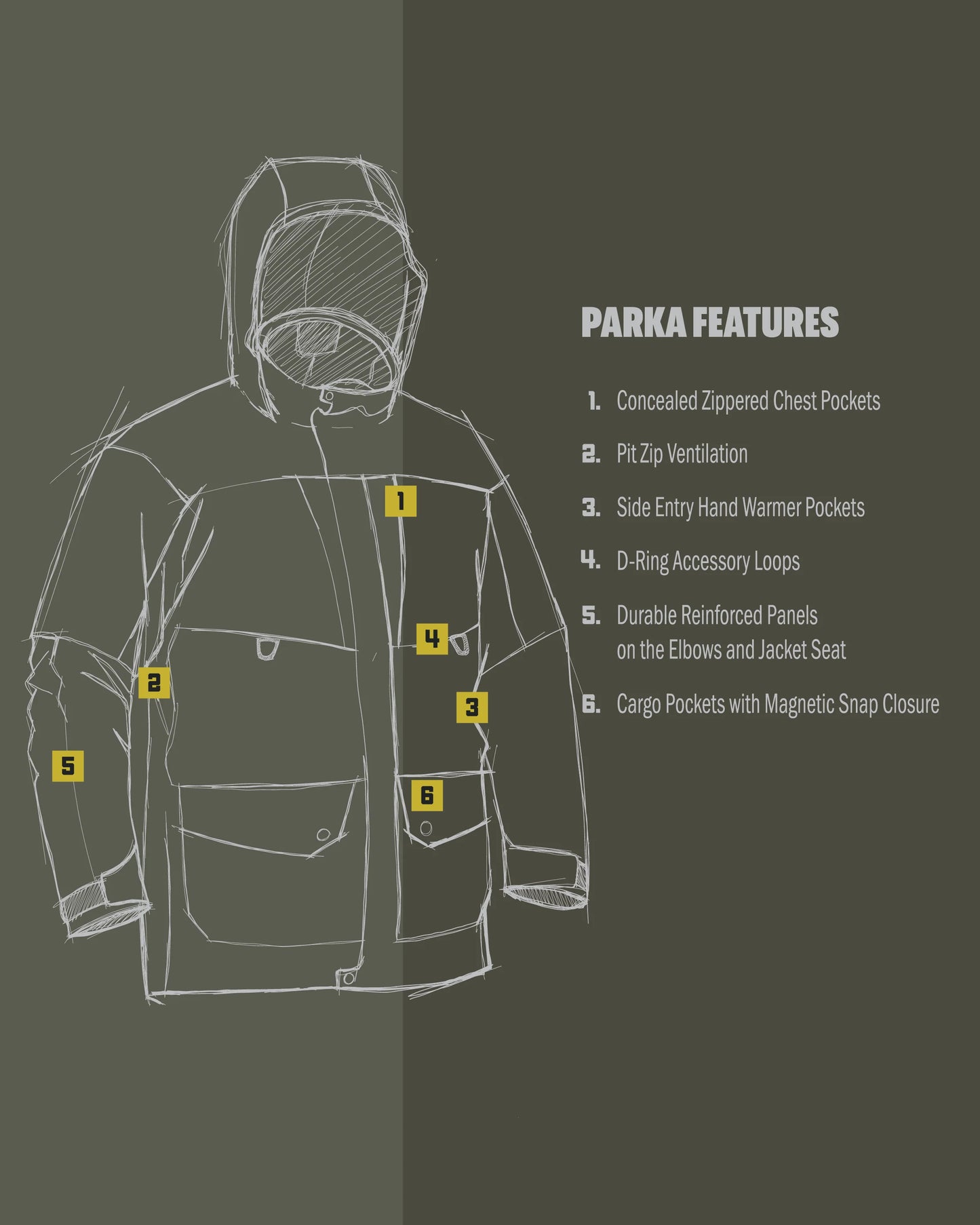 Paragon Storm Shell Parka